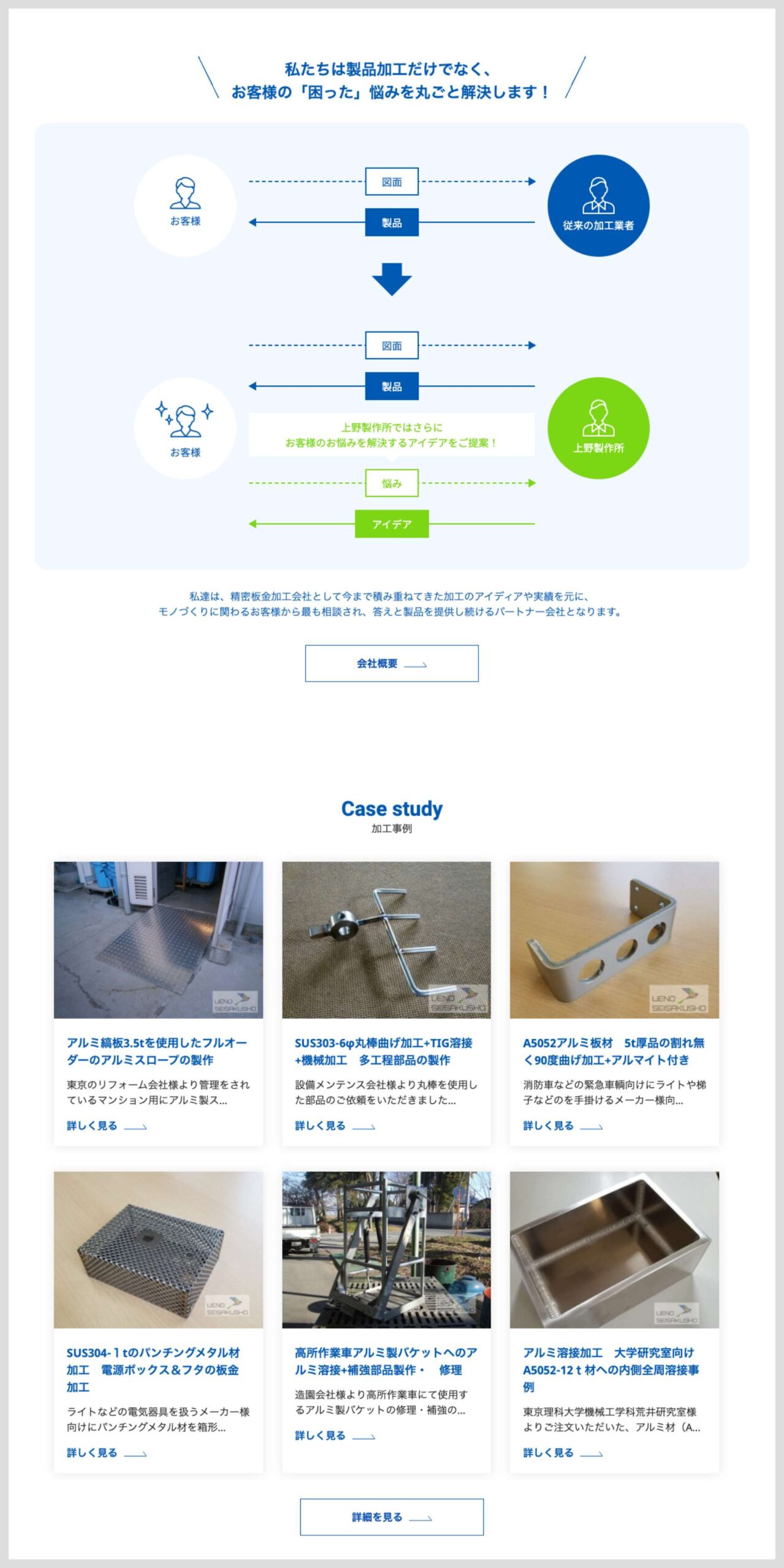 制作実績2